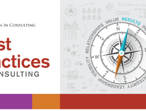 Our Best Practices Research – Invaluable Insights for Success